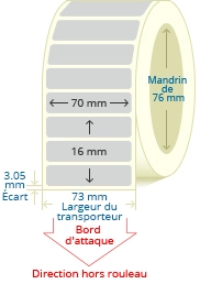 PBSP