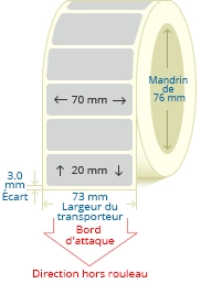 PBSP