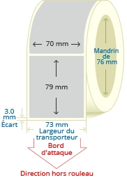 PBSP
