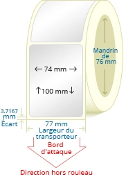 TER