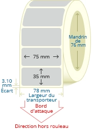 PBSP