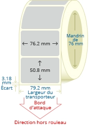 PBSP