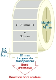 PBSP