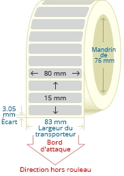 PBSP