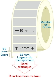 PBSP