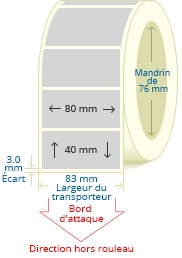 PBSP