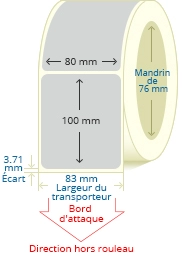 PBSP