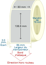 PBSP