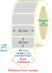 PBSP