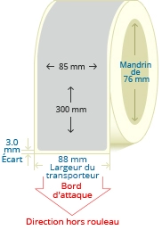 PBSP