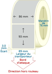 PBSP