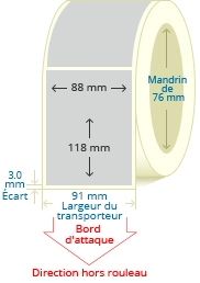 PBSP