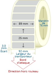 PBSP