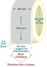 PBSP