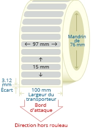 PBSP