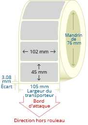 PBSP