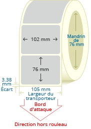 PBSP