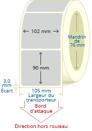 PBSP