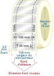 TER