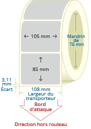 PBSP