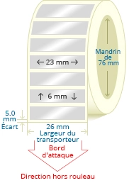 TER