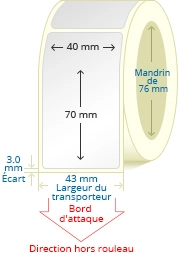 TER