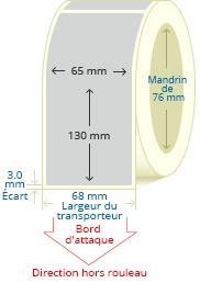 PBSP