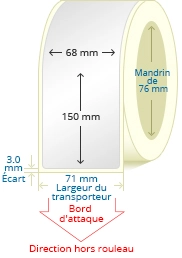TER