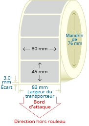 PBSP