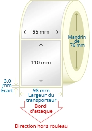 TER