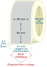 PBSP
