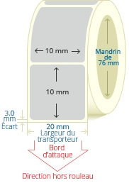 PBSP