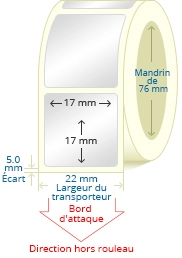 TER