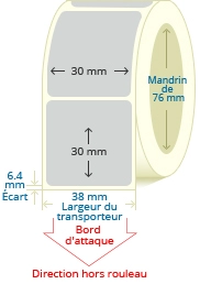 PBSP