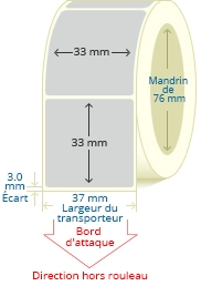 PBSP