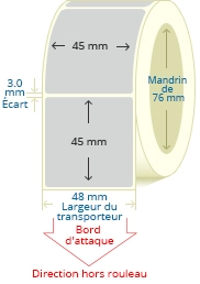 PBSP