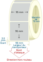 PBSP