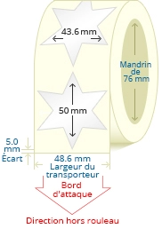 VLIP