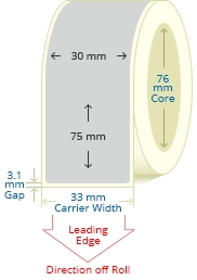 PBSP