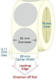 PBSP