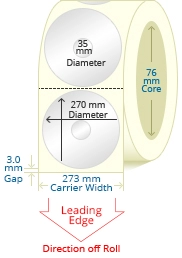 PGCP