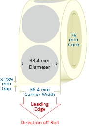 PBSP