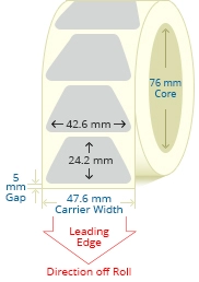 PBSP