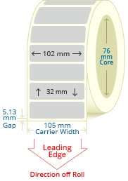 PBSP
