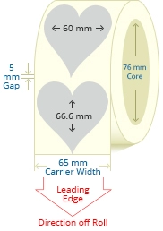 PBSP
