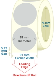 PBSP