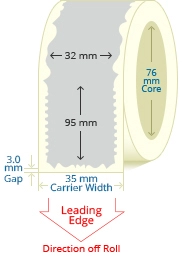 PBSP