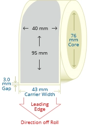 PBSP