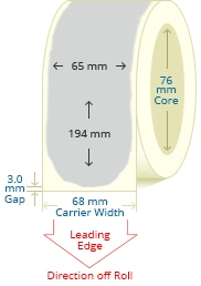 PBSP