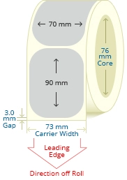 PBSP